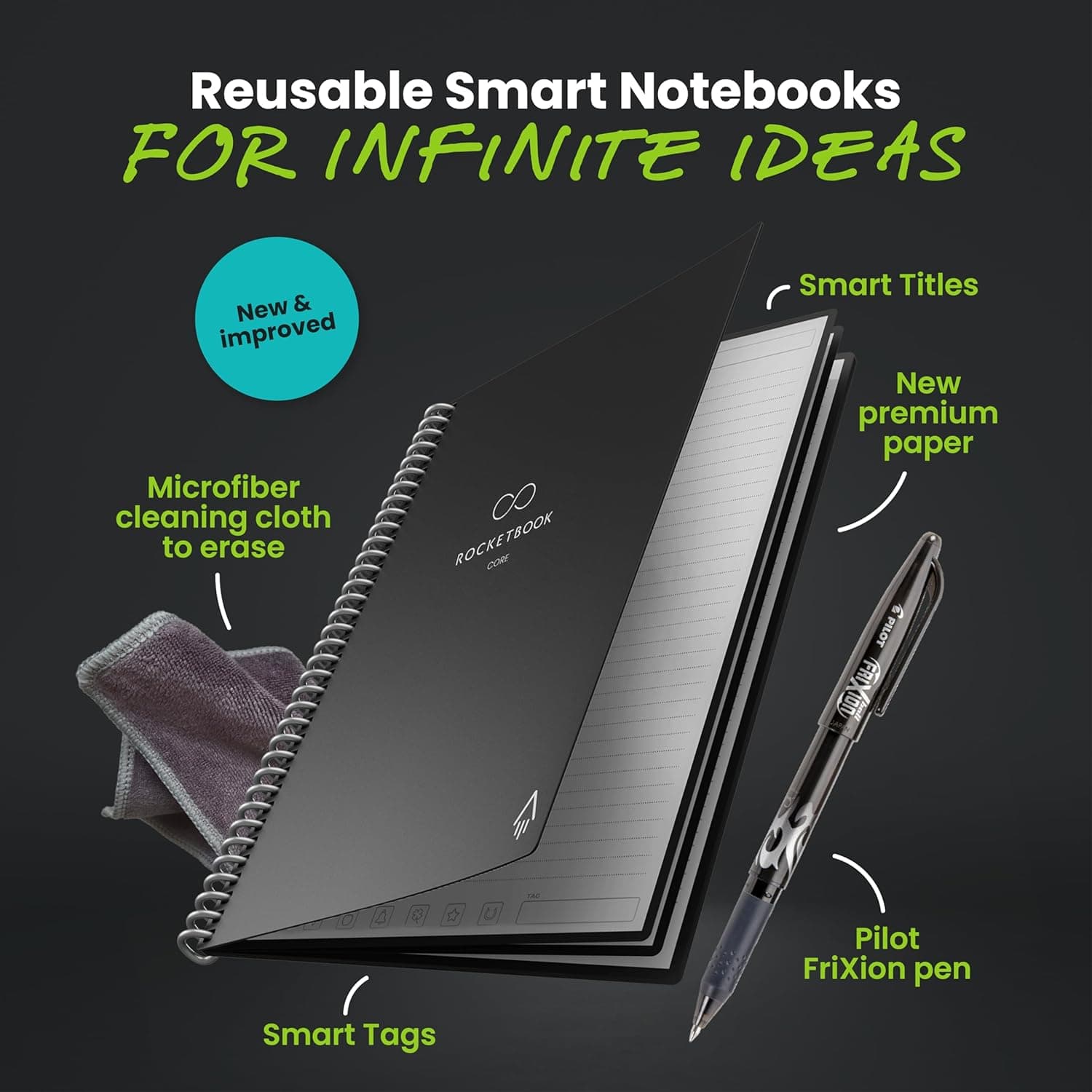 Rocketbook Core Reusable Smart Notebook
